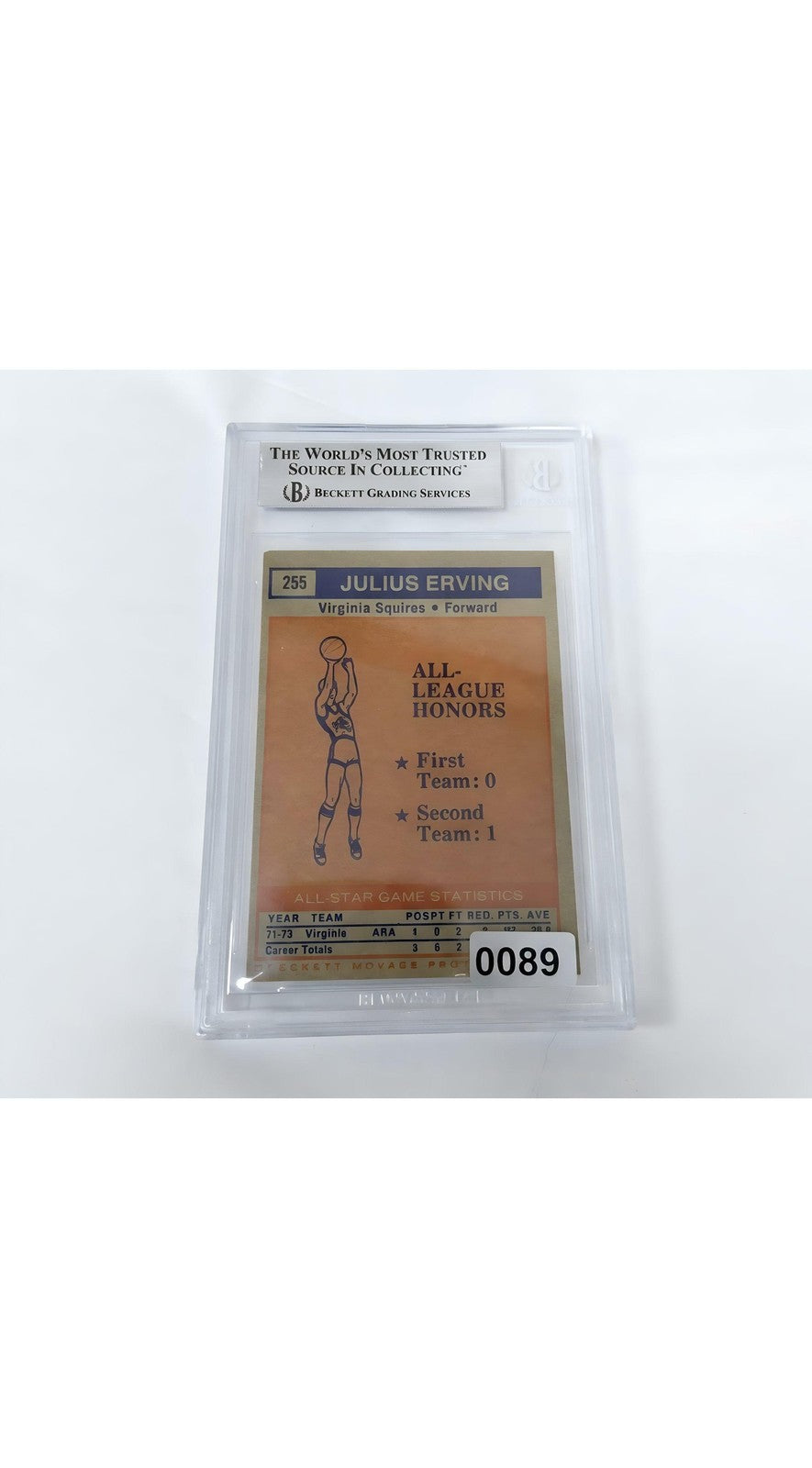 Julius Erving Topps ABA 2nd Team All Star Auto Card 255 Dr J Auth